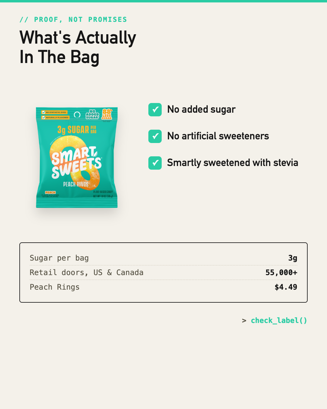 What's Actually In The Bag.